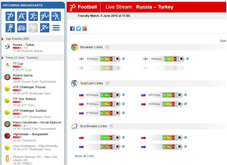 Livetv.sx AceStream Links