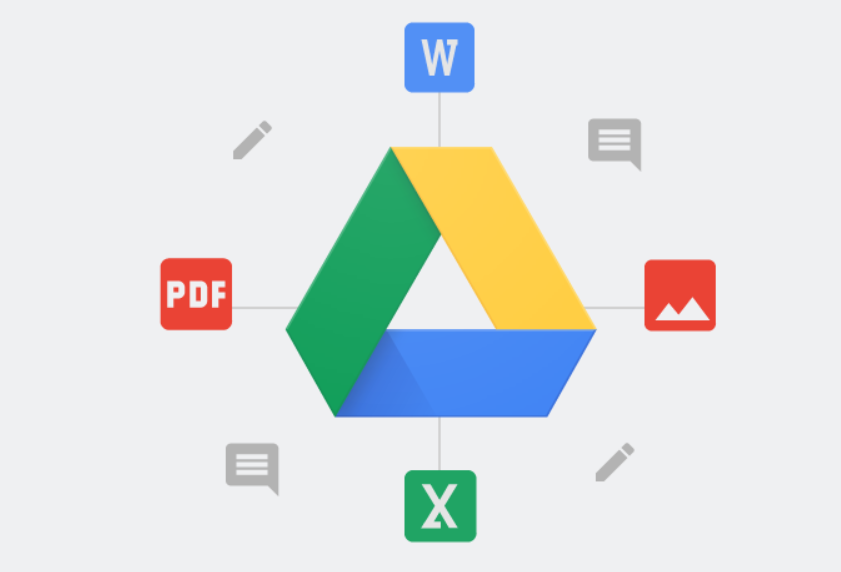 Google Drive Per Pc